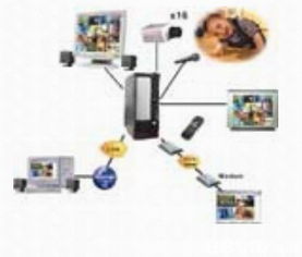 kombunet.com 一站式企业级计算机系统服务解决方案