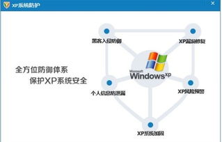 为何将360安全卫士更换为电脑管家后Windows XP系统无法启动